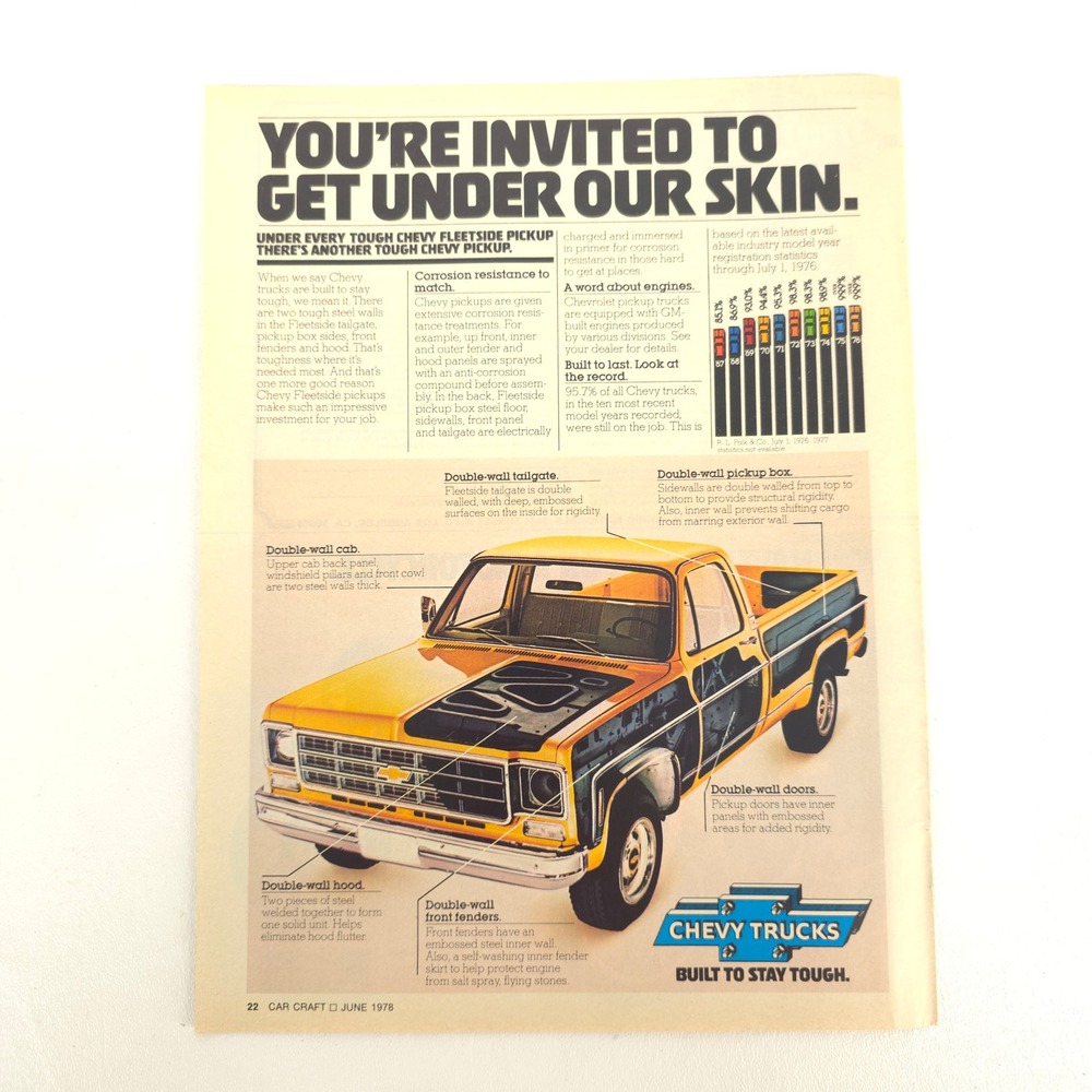 Vintage Chevy Squarebody Trucks Print Ad Car Show Display Garage Wall Art 1978
